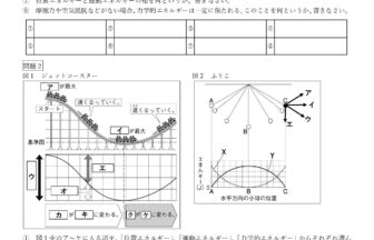 中3理科「エネルギー」学習プリント無料ダウンロード・印刷